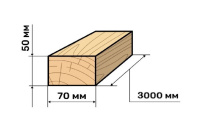 Брусок 50х70х3 м купить в Новосибирске